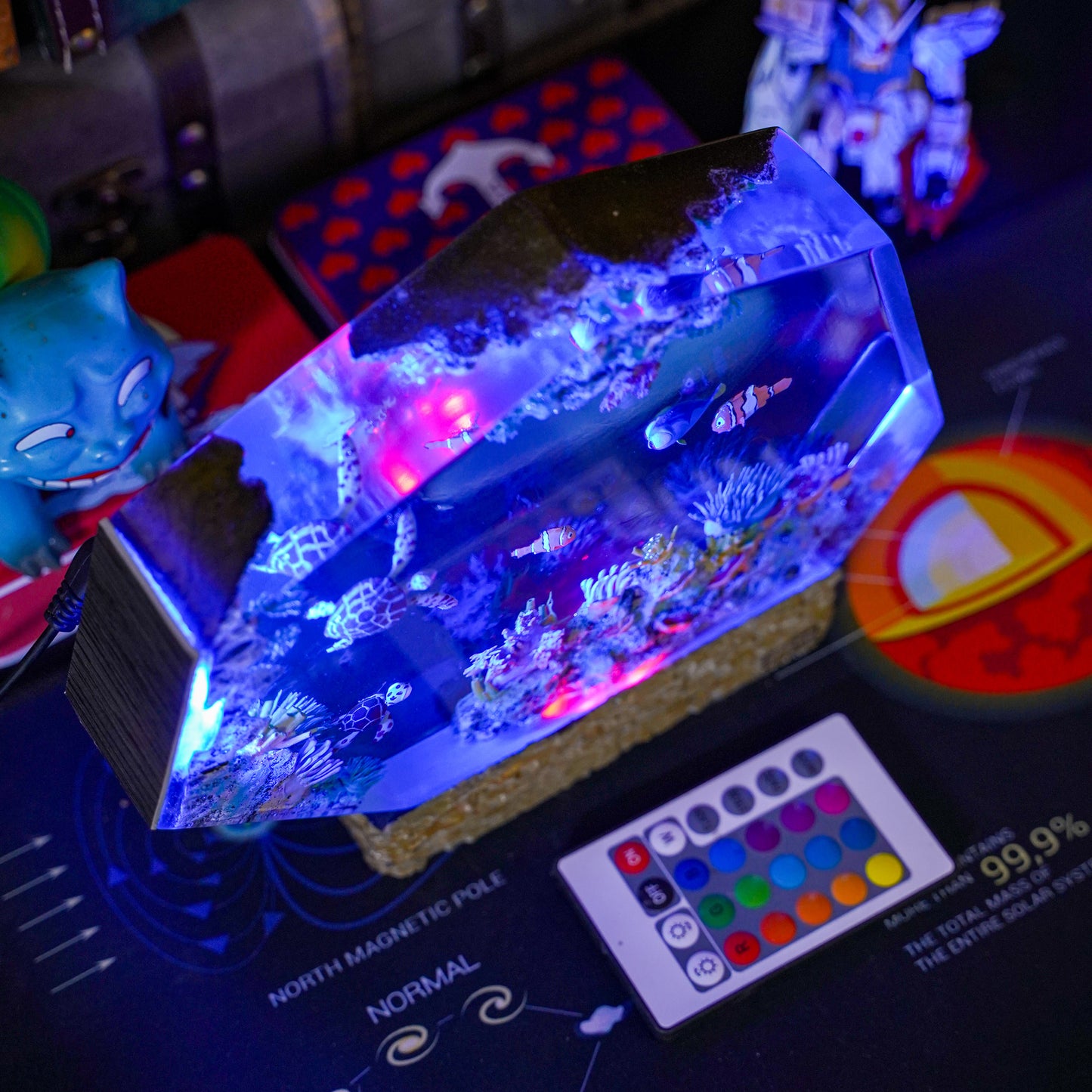 Nemo Hexagon