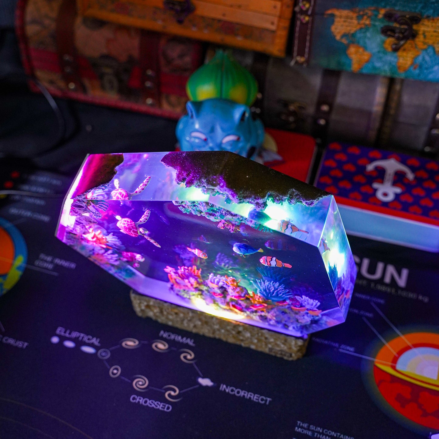 Nemo Hexagon